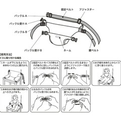 リッチェル PEANUTS スヌーピーホールド チェアベルトの画像