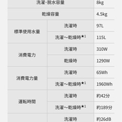 乾燥機つき洗濯機(11月22日まで限定)の画像