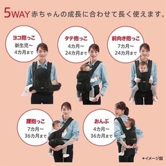 Aprica（アップリカ）抱っこひも　コランハグライトの画像