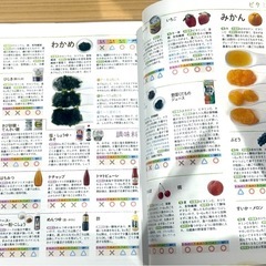 離乳食応援セット！離乳食食器、トレー、ストロー練習マグの画像