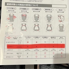 アップリカ　コアラ　ウルトラメッシュの画像