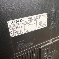 SONY の画像