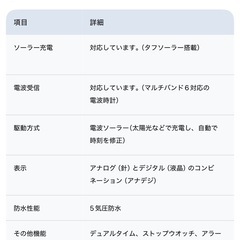 CASIO 腕時計の画像