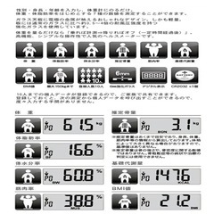 体脂肪体重計の画像