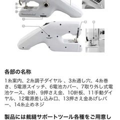 [新品]手持ちミシンの画像