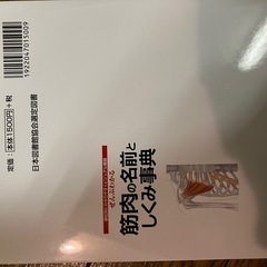 筋肉の名前としくみじてん辞典の画像