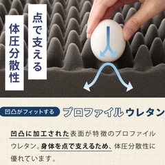 セミダブル　マットレス　みつおり三つ折りの画像