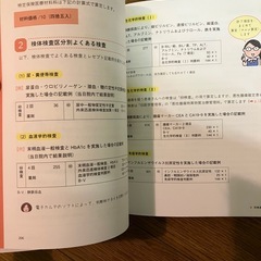 医療事務リアルにわかるお仕事マニュアルの画像