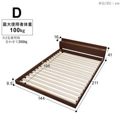 ダブルベッドフレーム＋マットレスの画像