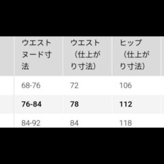 UNIQLO ワイドフィットパラシュートカーゴパンツ Mサイズ ブラックの画像