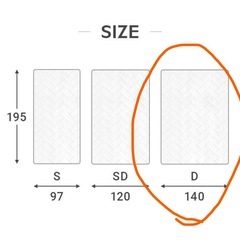 ダブルマットレス ポケットコイルマットレス ブラック ダブル ポケットコイル 低反発マットレス 低反発 ベッドマットレスの画像