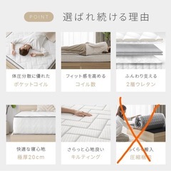 ダブルマットレス ポケットコイルマットレス ブラック ダブル ポケットコイル 低反発マットレス 低反発 ベッドマットレスの画像