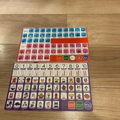 アンパンマンカラーキッズタブレットの画像