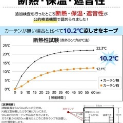 カーテンの画像