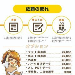 【ロゴデザイン】フリーランス(個人事業主)の方やSNS等で活動されている方向けのロゴデザインを制作します！の画像