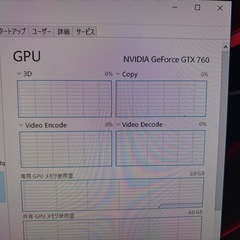 ゲーミングPC(自作)の画像