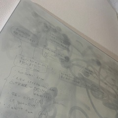 【ジャンク品】クリーンボード　クレア2 　ホワイトボード　の画像