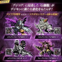 ②デジモン×ゴジラ　ウォーグレイモンG侵食モードカラーの画像