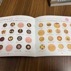 チョコ作りの本の画像