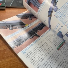 当時物☆Gun☆1983.1984の画像