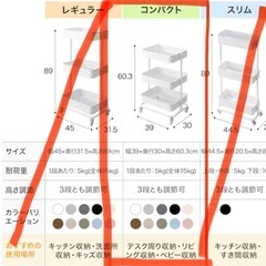 ニトリの高さが調整できるスチールワゴン　トロリ　コンパクトの画像