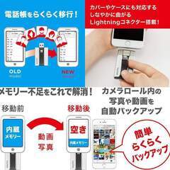 【🍀美品】SanDisk iXpand フラッシュドライブ 16GB [iPhone/iPad のデータ転送やバックアップに最適] SDIX-032G-J57の画像