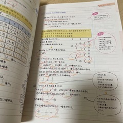 中学2年　参考書の画像