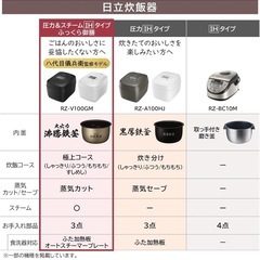 炊飯器【ジャンク品】の画像