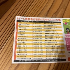 福岡県ボーリングチケット2枚の画像