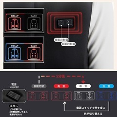 電熱ベストXLの画像