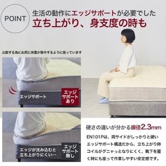 【京都市内】極美品★SD マットレス【12月受渡】の画像