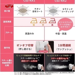 【11/10・11/11限定】アイロンの画像
