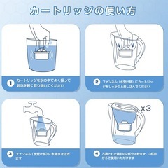 ブリタ用カートリッジ4個セットの画像