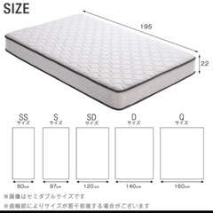 タンスのゲンマットレス　セミダブルの画像