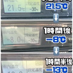 H26　いすゞ　エルフ　冷蔵冷凍車の画像