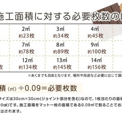 ウッドパネル デッキパネル  タイルデッキの画像