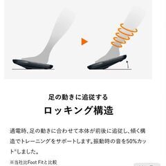 SIXPAD Foot Fit Lite SE-AH00A シックスパッド フットフィット ライト 動作確認済み ほぼ未使用の画像