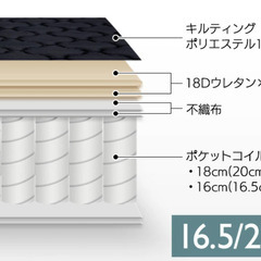 【お譲り】セミダブルのマットレスをお譲りしますの画像