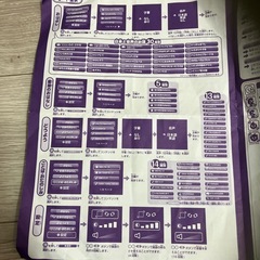 Dream Switch 中古品の画像