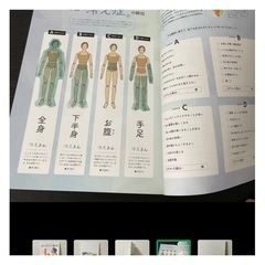 ★温活特集¥1210★子供が欲しいと思った時に役立ちましたの画像