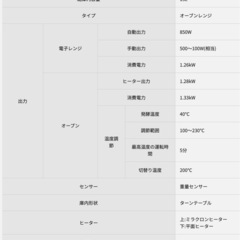 【取引中】オーブンレンジ Panasonicの画像