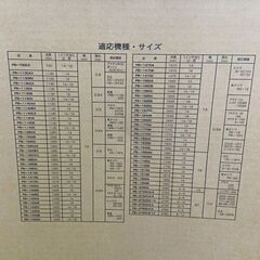 ハウスBM PB-1260CX ポータブルバンドソー 替刃5枚セット【野田愛宕店】【店頭取引限定】【未使用】管理番号：ITXTMFAICC0Gの画像