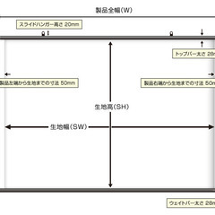 掛図タペストリースクリーンの画像