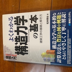 建築、アート本の画像