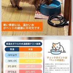 猫グッズまとめ売りの画像