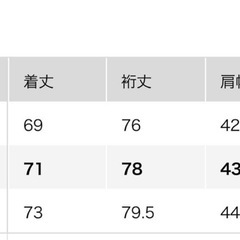 ユニクロ UNIQLO コットンシャツ ホワイト 白 Mサイズ レディースの画像