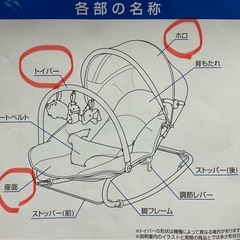 ジャンク品 KATOJIベビーバウンサーの一部のみの画像