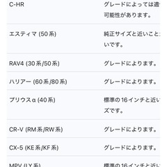 アルヴェル215/65R16アルミ付き22年製の画像