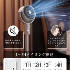 サーキュレーターの画像