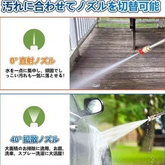 高圧洗浄機の画像